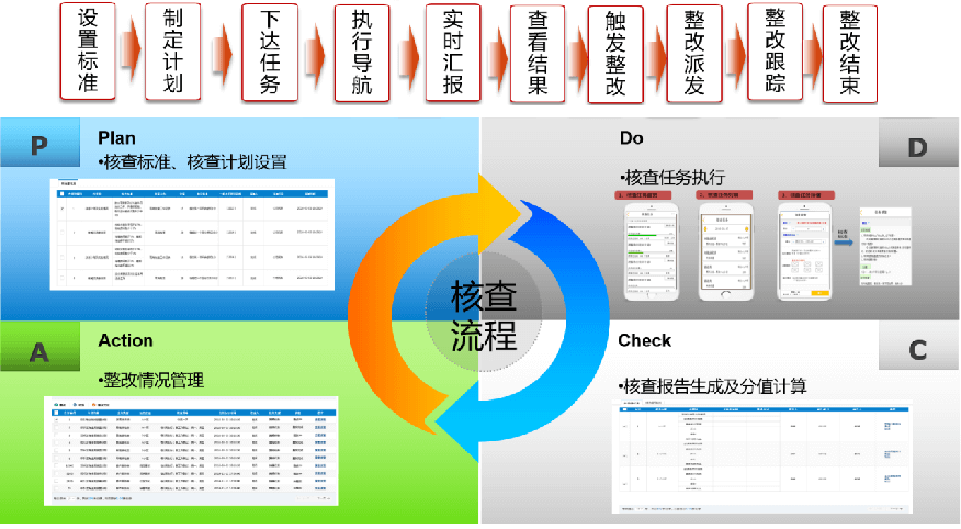 詳情圖